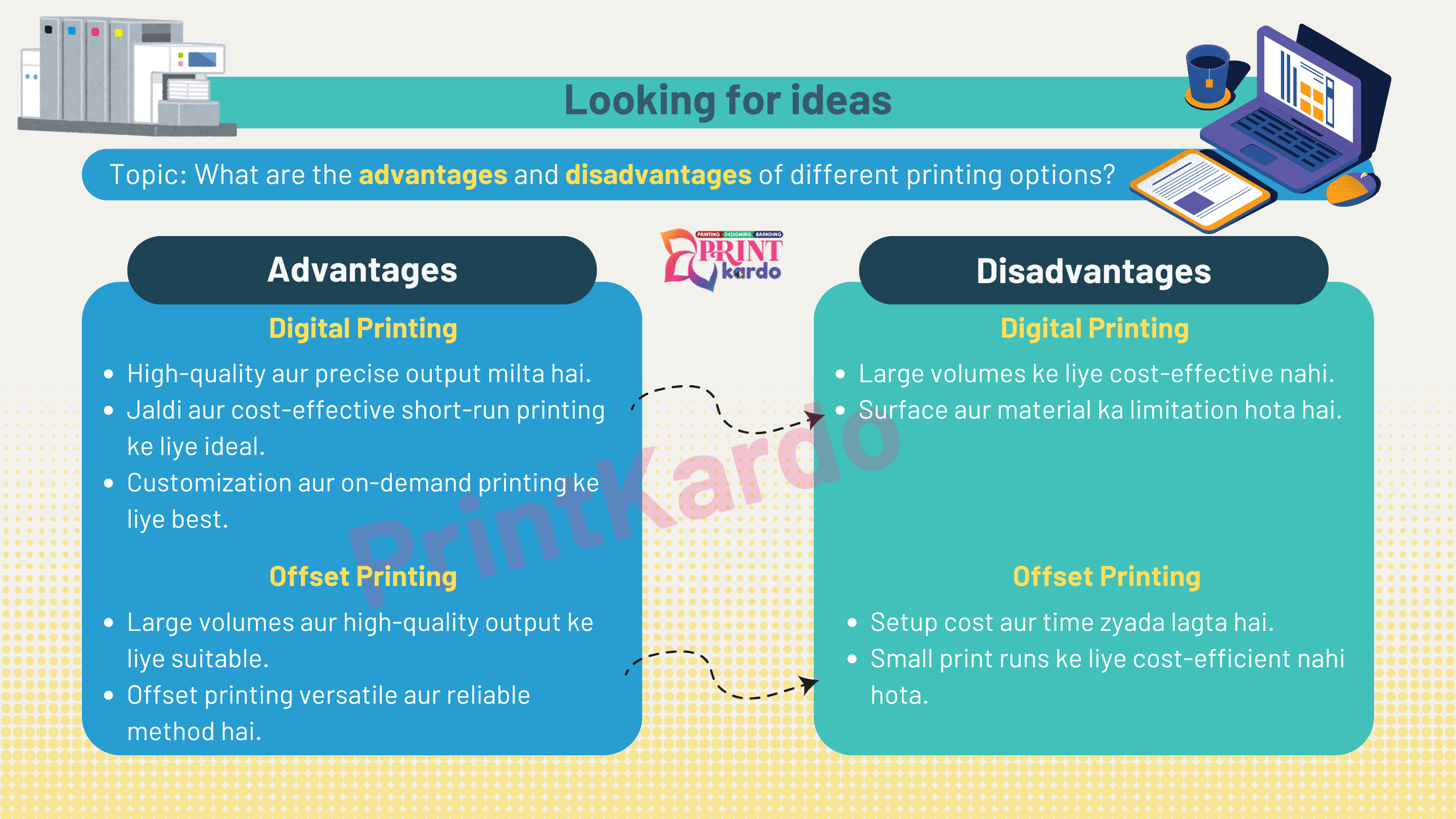 Top 5 Printing Options for Businesses: Benefits, Drawbacks & Innovative 3D Signage Boards